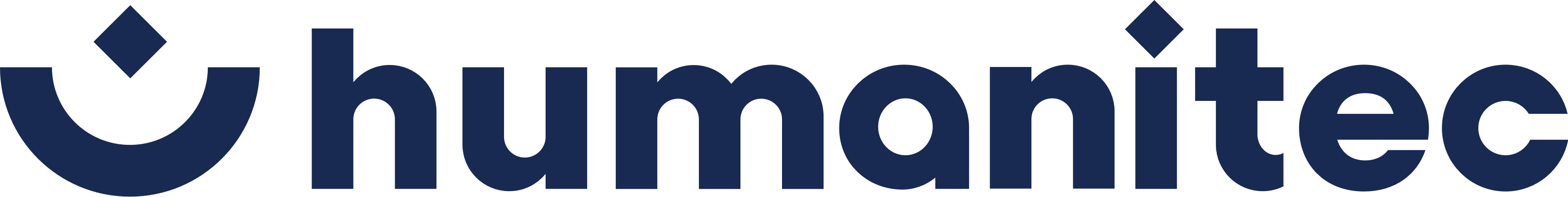 Humanitec logo