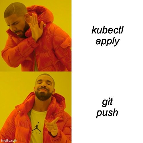 kubectl-vs-gitpush