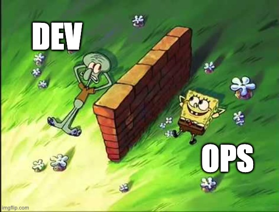 Dev-Ops-wall